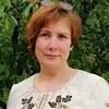 Отзыв от Эльвира Горлова